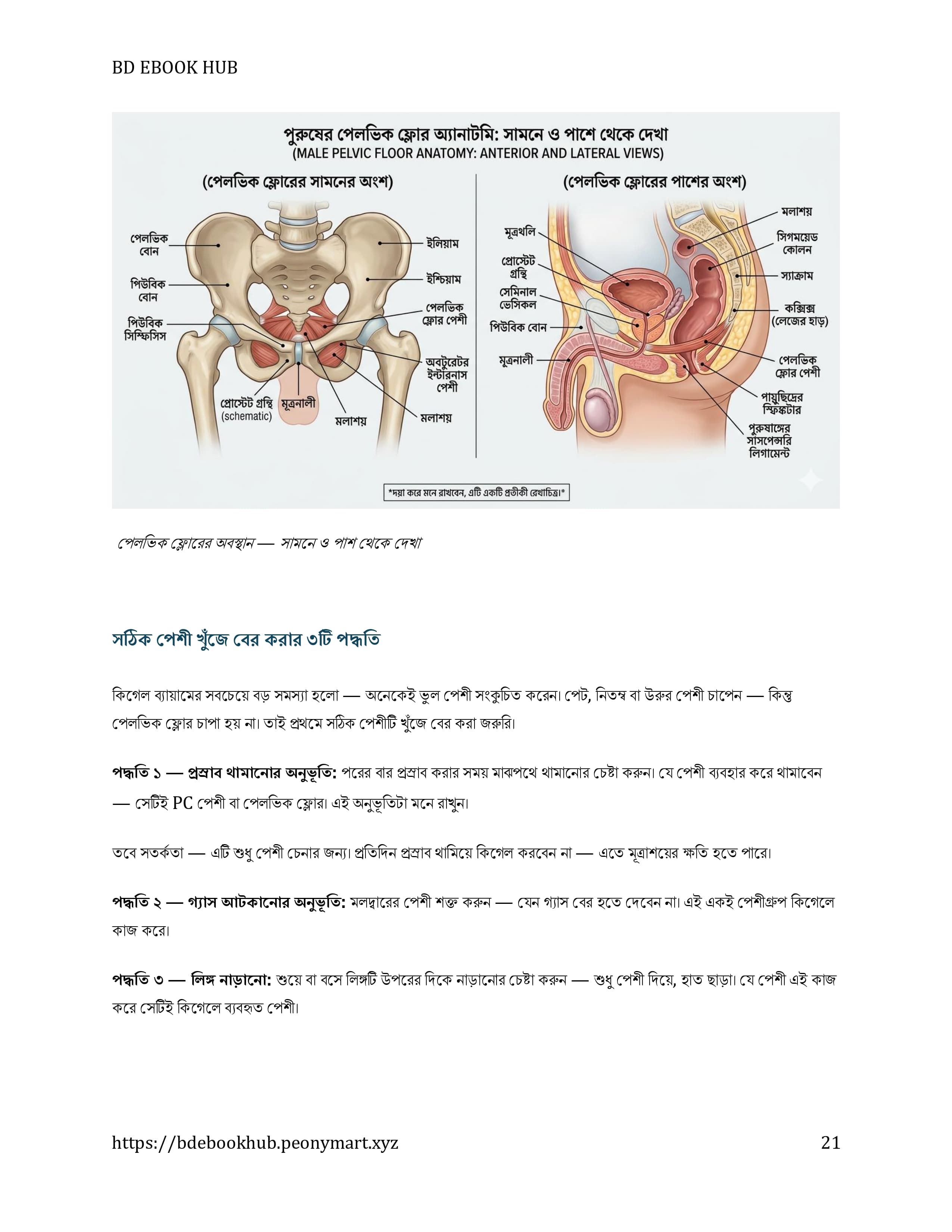 বইয়ের পাতা ২